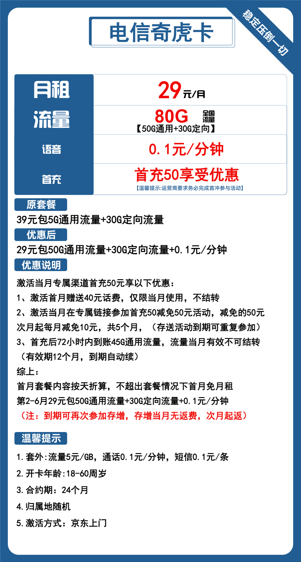 电信奇虎卡①29元/月：80G流量+通话0.1元/分钟（长期套餐，可选号）