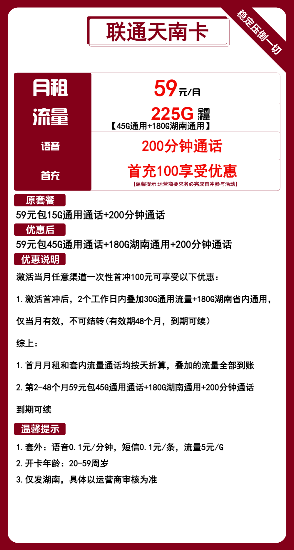 联通天南卡59元/月：225G流量+200分钟通话（长期套餐，大流量卡，仅发湖南省内）