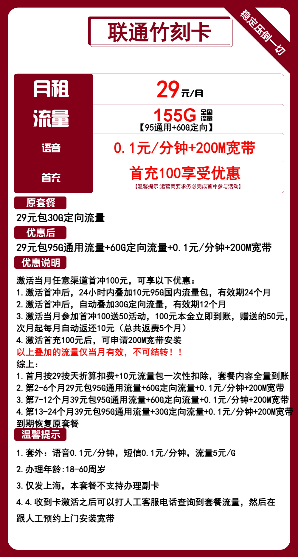 联通竹刻卡29元/月：155G流量+通话0.1元/分钟+宽带（第7个月起39元月租，2年套餐，送免费宽带，仅发上海市内）