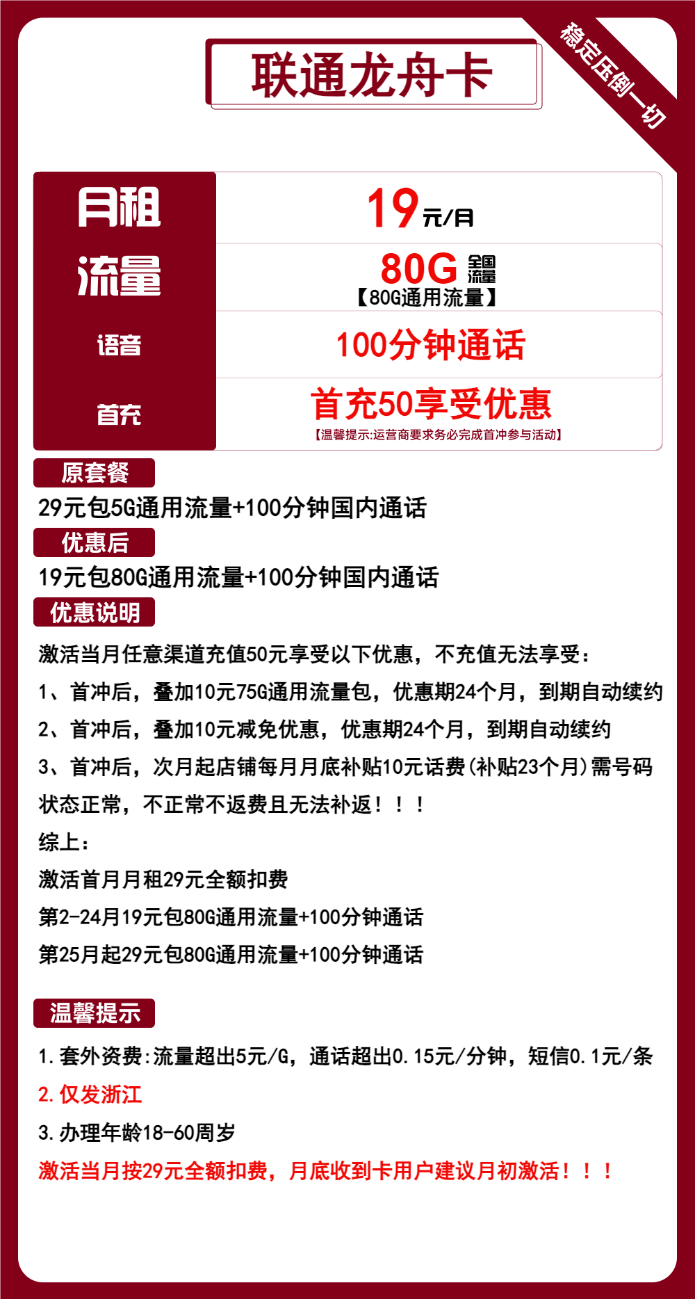 联通龙舟卡19元/月：80G流量+100分钟通话（2年套餐，仅发浙江省内）