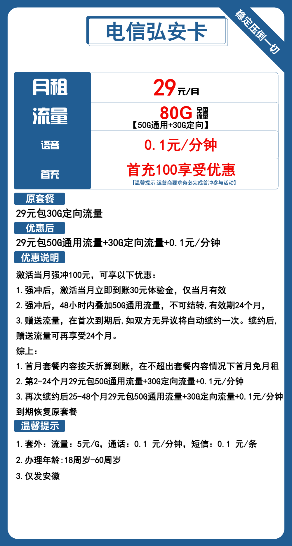 电信弘安卡29元/月：80G流量+通话0.1元/分钟（4年套餐，仅发安徽省内）