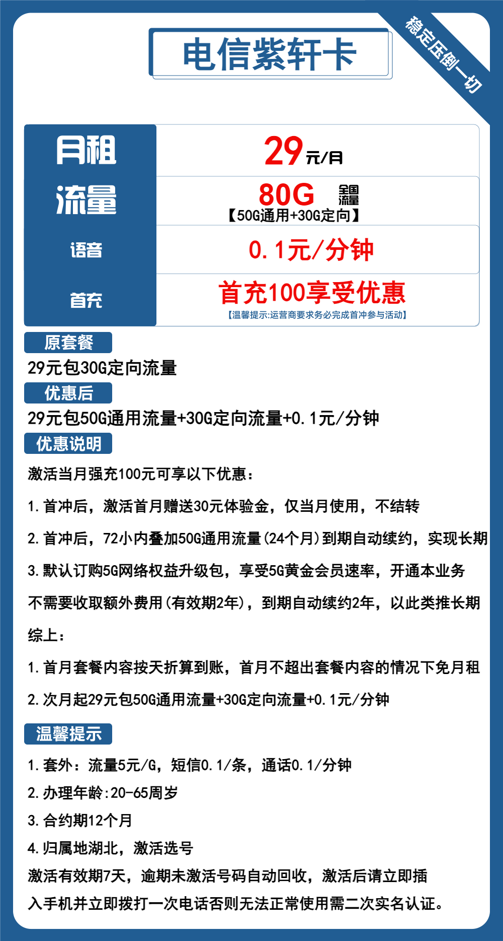 电信紫轩卡②29元/月：80G流量+通话0.1元/分钟（长期套餐，黄金速率，激活选号）