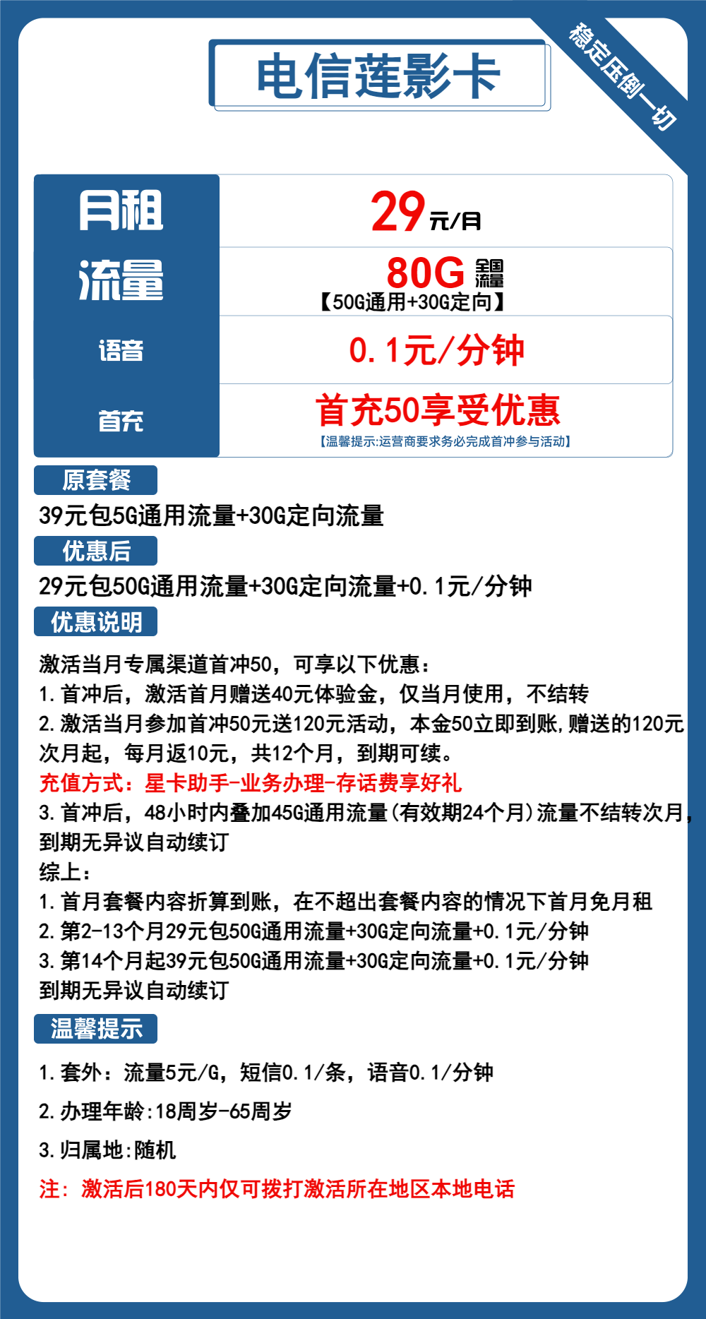 电信莲影卡①29元/月：80G流量+通话0.1元/分钟（第14个月起39元月租，长期套餐）