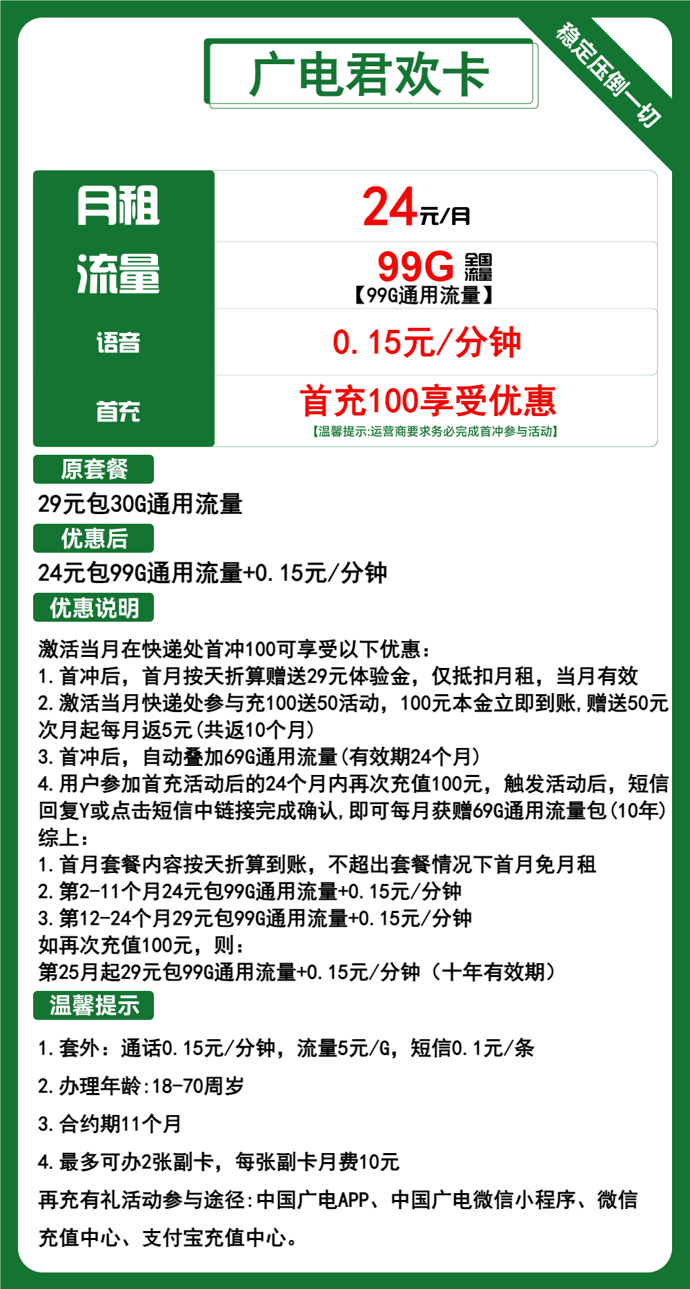 广电君欢卡①24元/月：99G流量+通话0.15元/分钟（第12个月起29元月租，长期套餐，流量可结转，收货地为归属地，可选号）