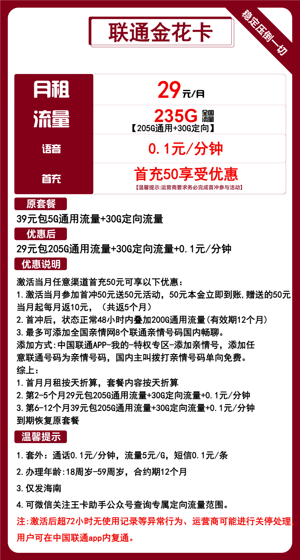 联通金花卡②29元/月：235G流量+通话0.1元/分钟（1年套餐，仅发海南省内）