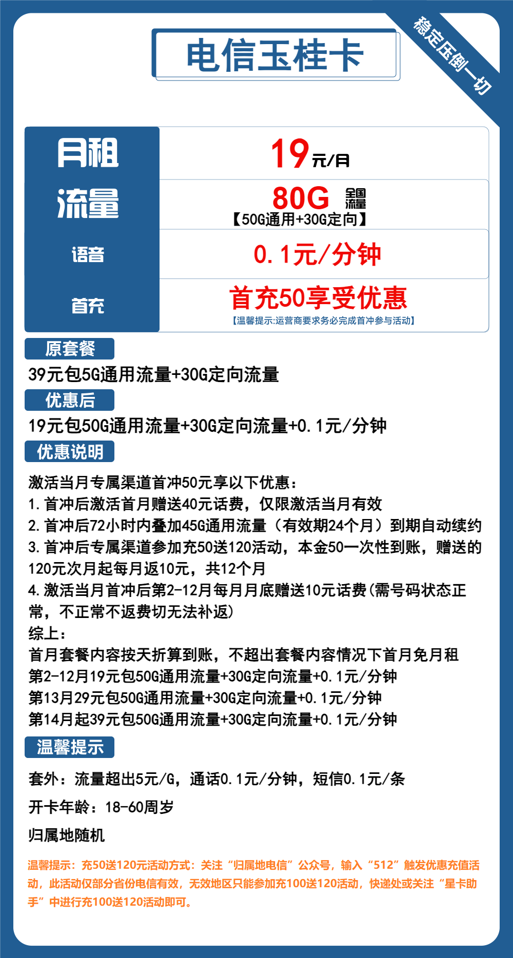 电信玉桂卡19元/月：80G流量+通话0.1元/分钟（第13个月29元月租，第14个月起39元月租，长期套餐）