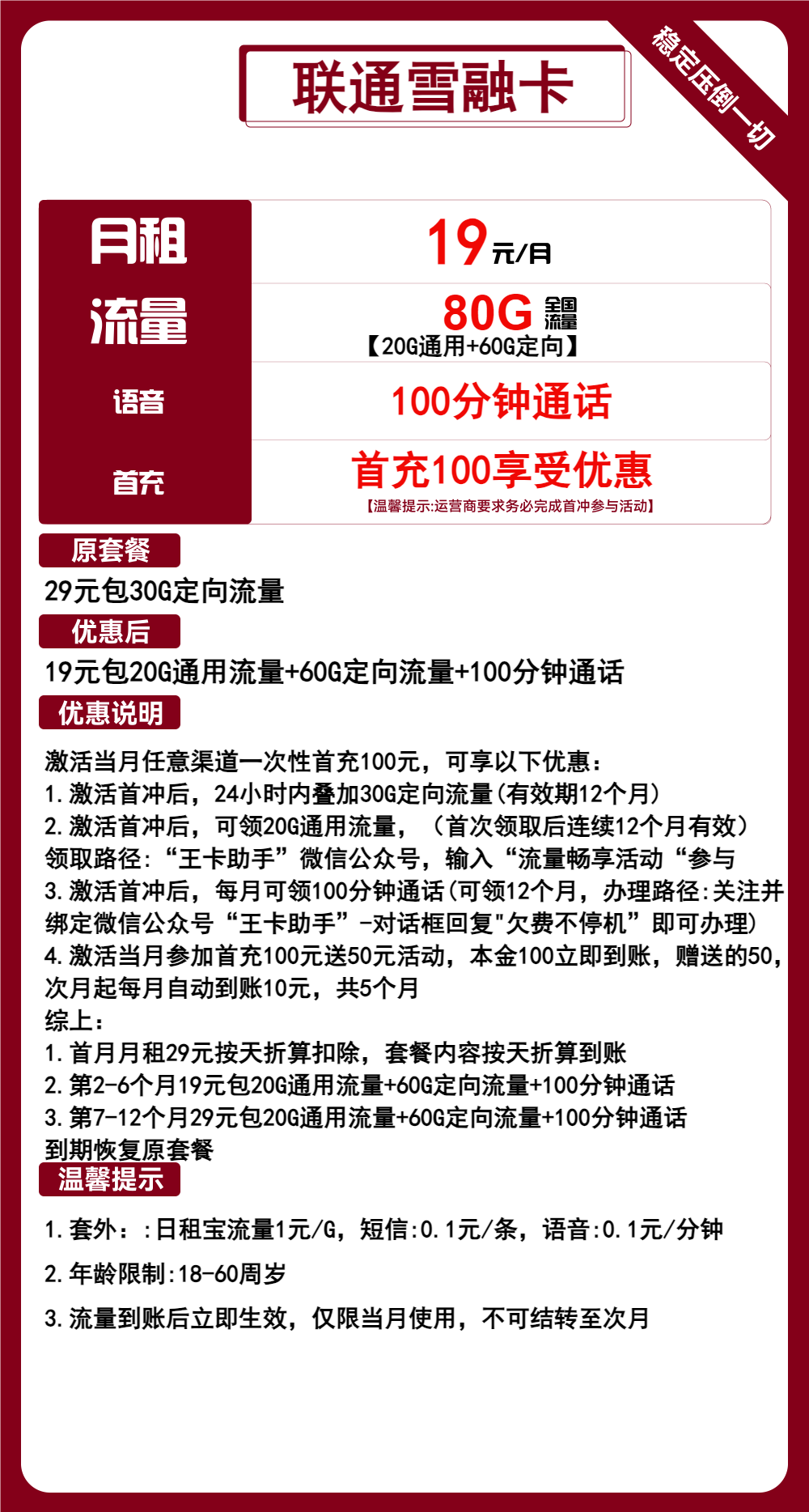 联通雪融卡19元/月：80G流量+100分钟通话（1年套餐，收货地为归属地）