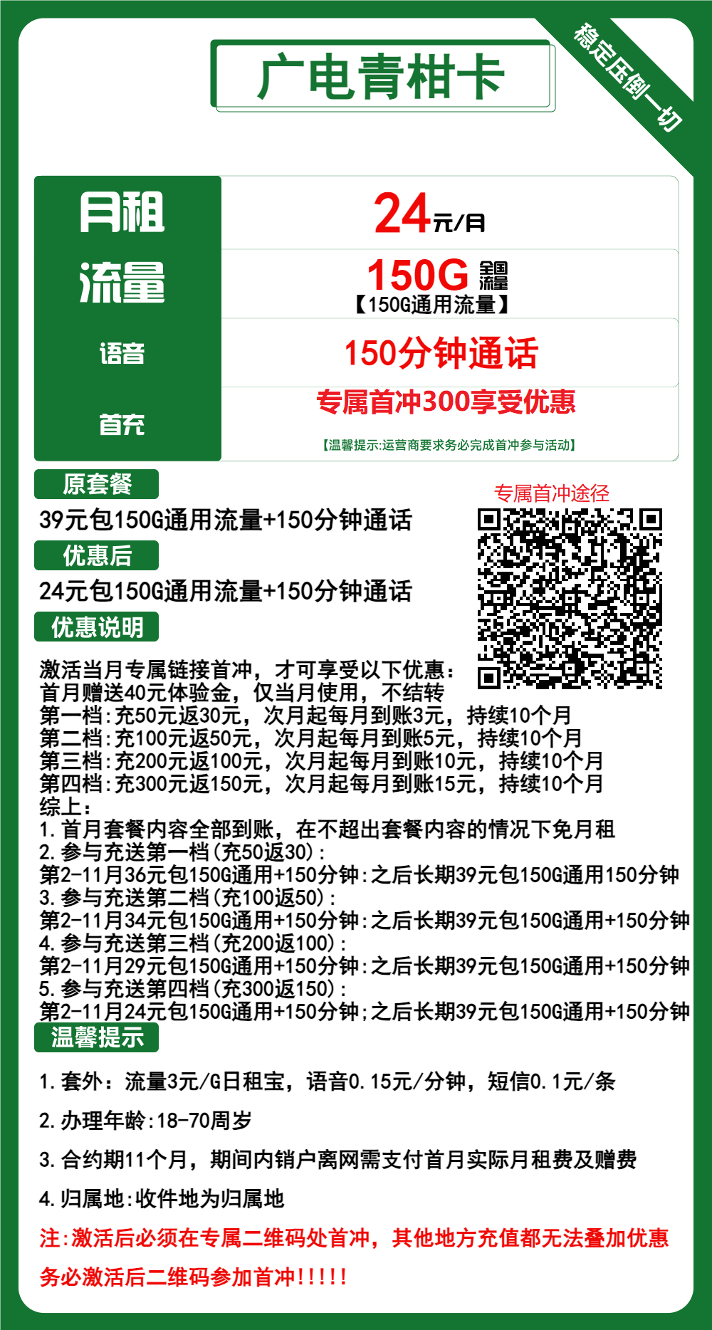 广电青柑卡24元/月：150G流量+150分钟通话（第12个月起39元月租，长期套餐，流量可结转，收货地为归属地，可选号）