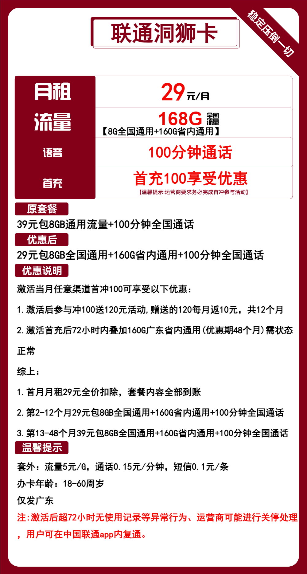 联通洞狮卡①29元/月：168G流量+100分钟通话（第13个月起39元月租，4年套餐，仅发广东省内，可选号）