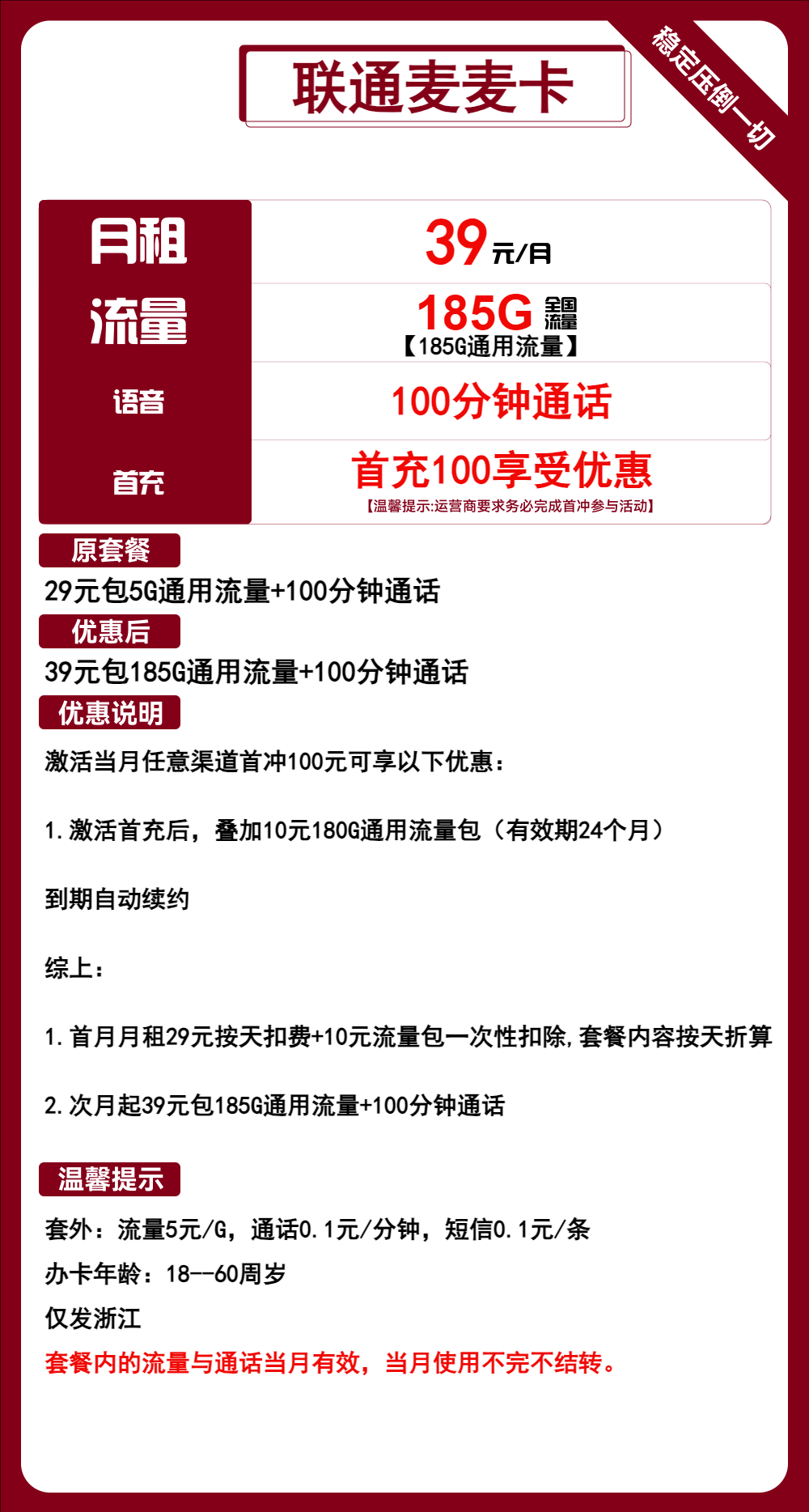 联通麦麦卡39元/月：185G流量+100分钟通话（长期套餐，仅发浙江省内）