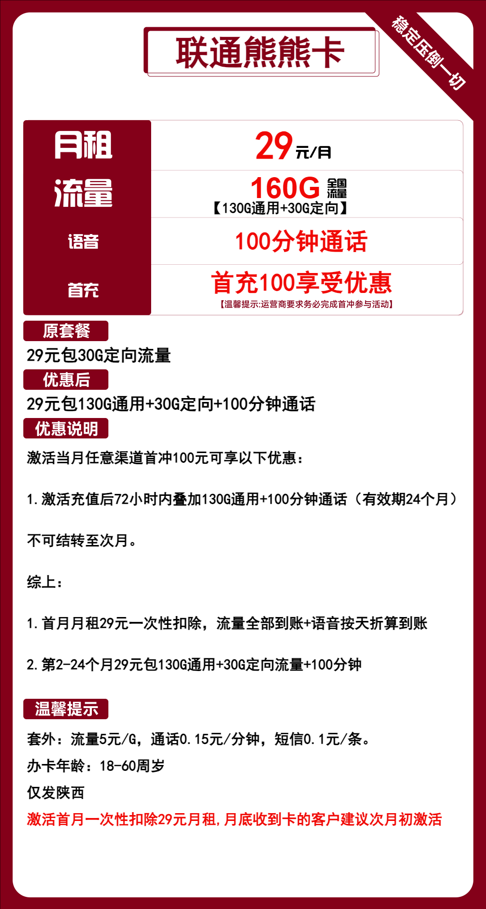 联通熊熊卡29元/月：160G流量+100分钟通话（2年套餐，大流量卡，仅发陕西省内）