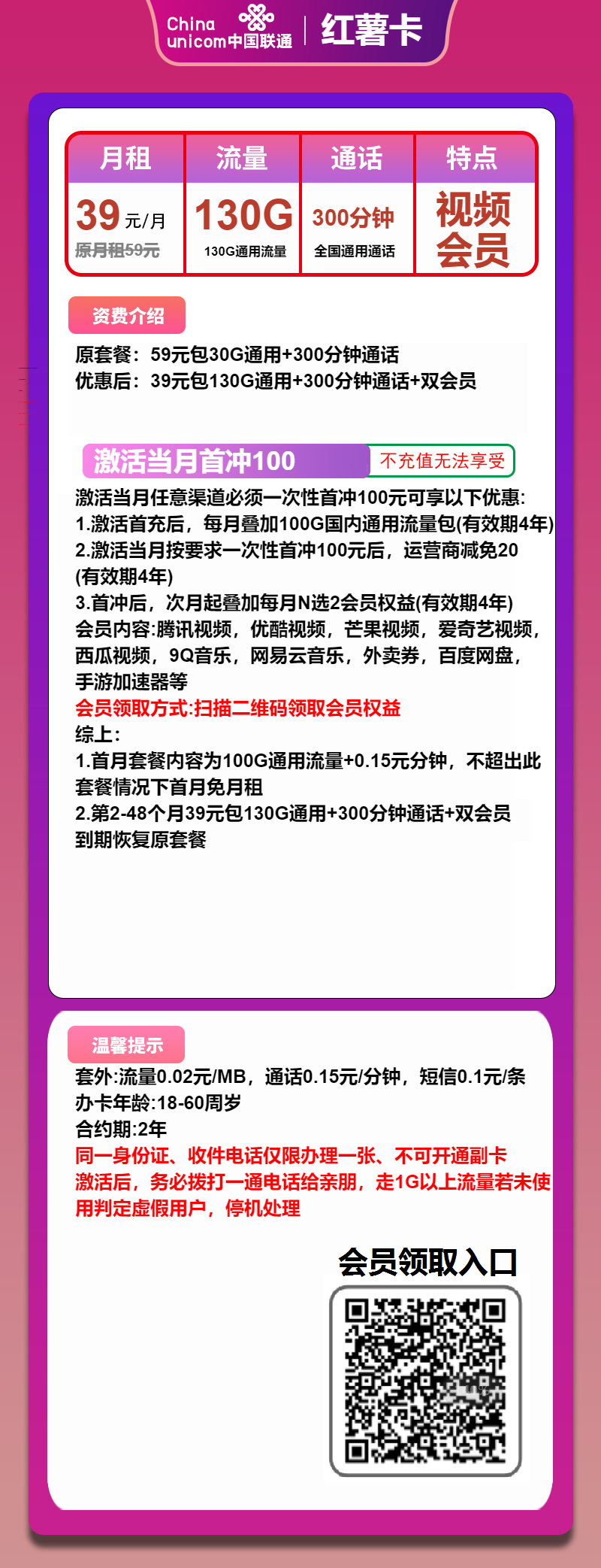 联通红薯卡39元/月：130G流量+300分钟通话+双会员（4年套餐，送4年双视频会员）