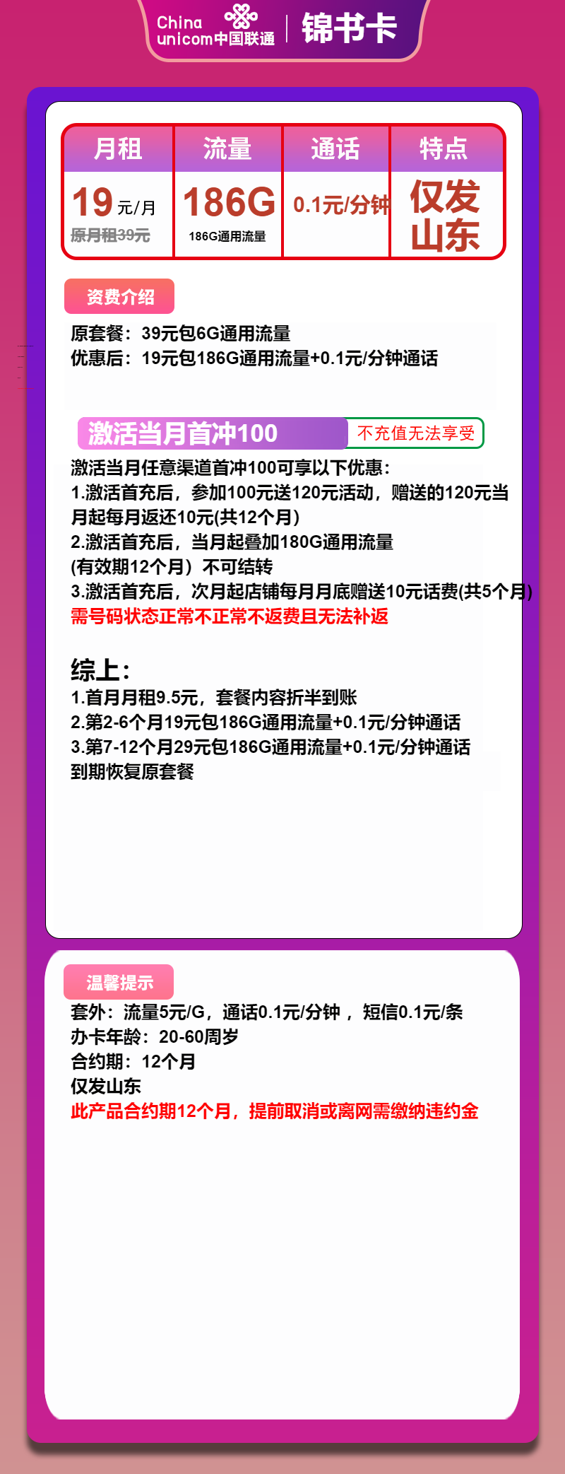 联通锦书卡19元/月：186G流量+通话0.1元/分钟（第7个月起29元月租，1年套餐，大流量卡，仅发山东省内）