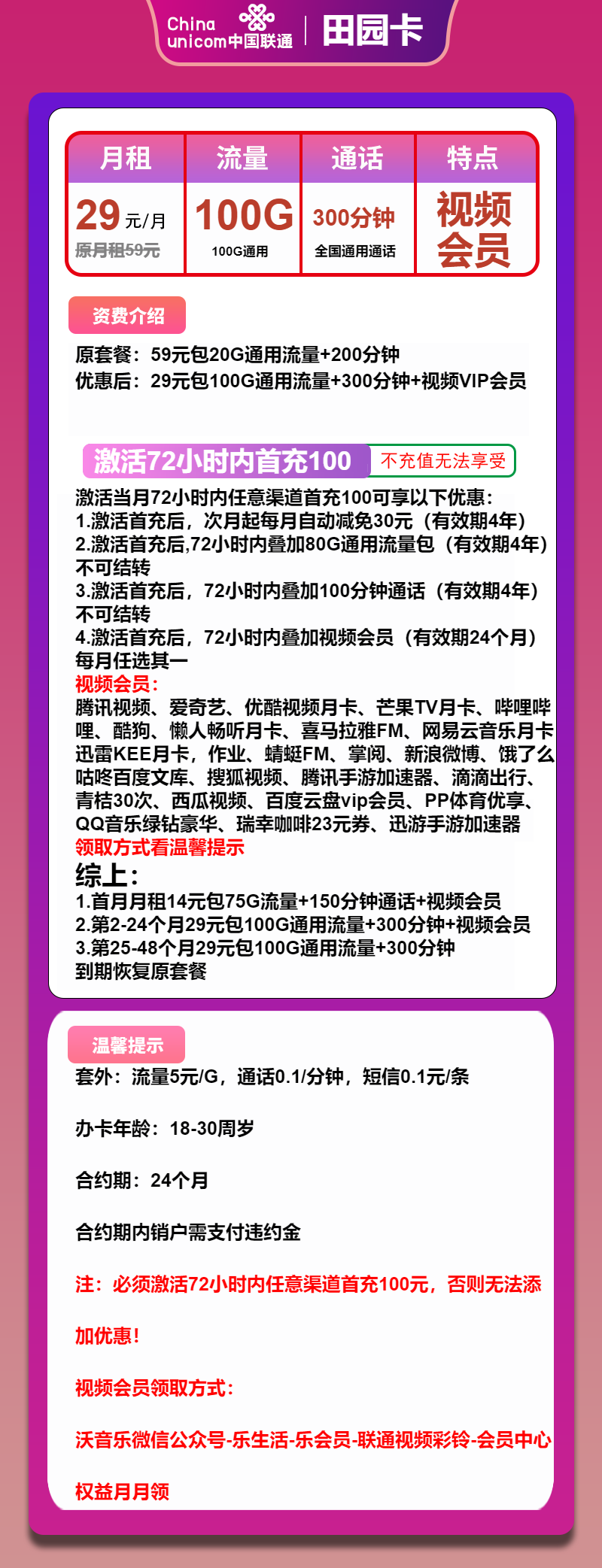 联通田园卡29元/月：100G流量+300分钟通话+视频会员（4年套餐，送2年视频会员）