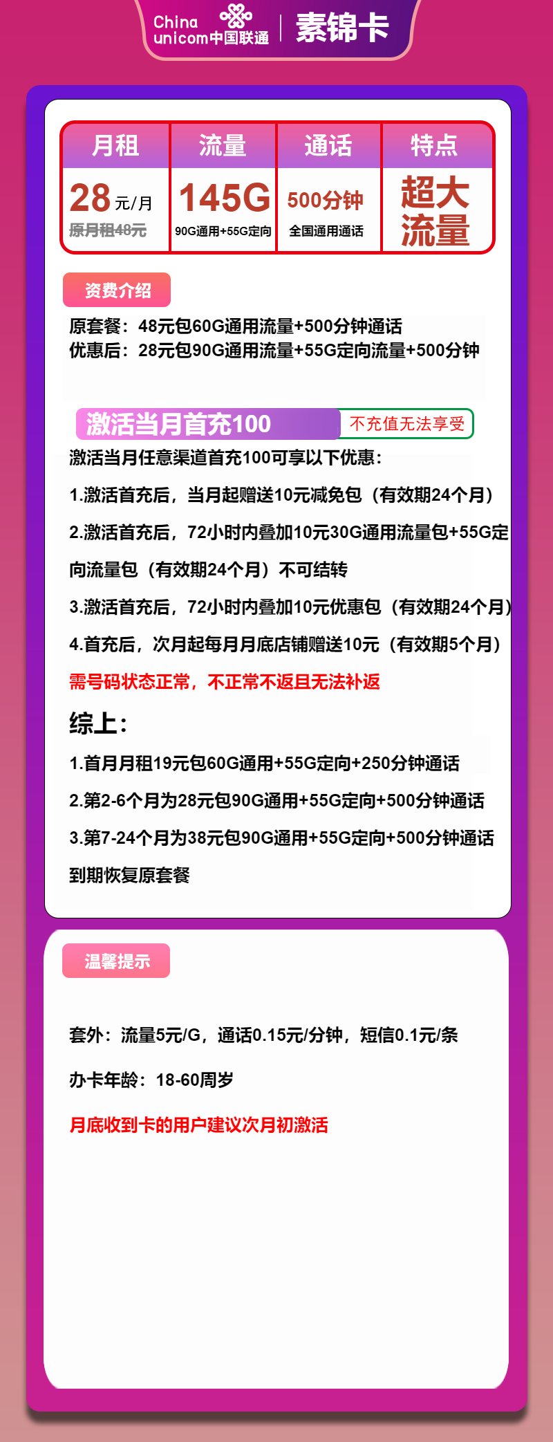 联通素锦卡28元/月：145G流量+500分钟通话（第7个月起38元月租，2年套餐）