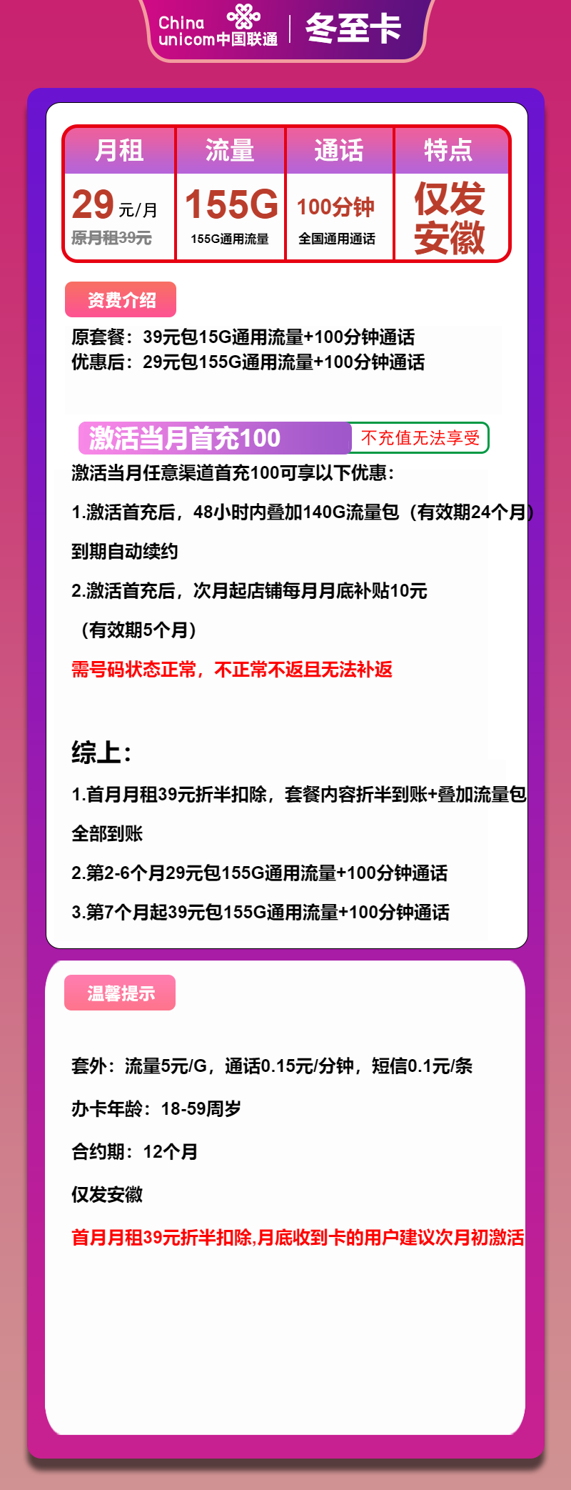 联通冬至卡①29元/月：155G流量+100分钟通话（第7个月起39元月租，长期套餐，仅发安徽省内）