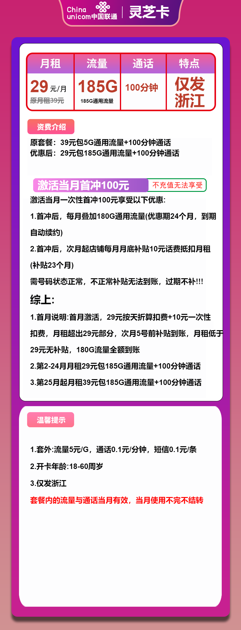 联通灵芝卡29元/月：185G流量+100分钟通话（第25个月起39元月租，长期套餐，大流量卡，仅发浙江省内）