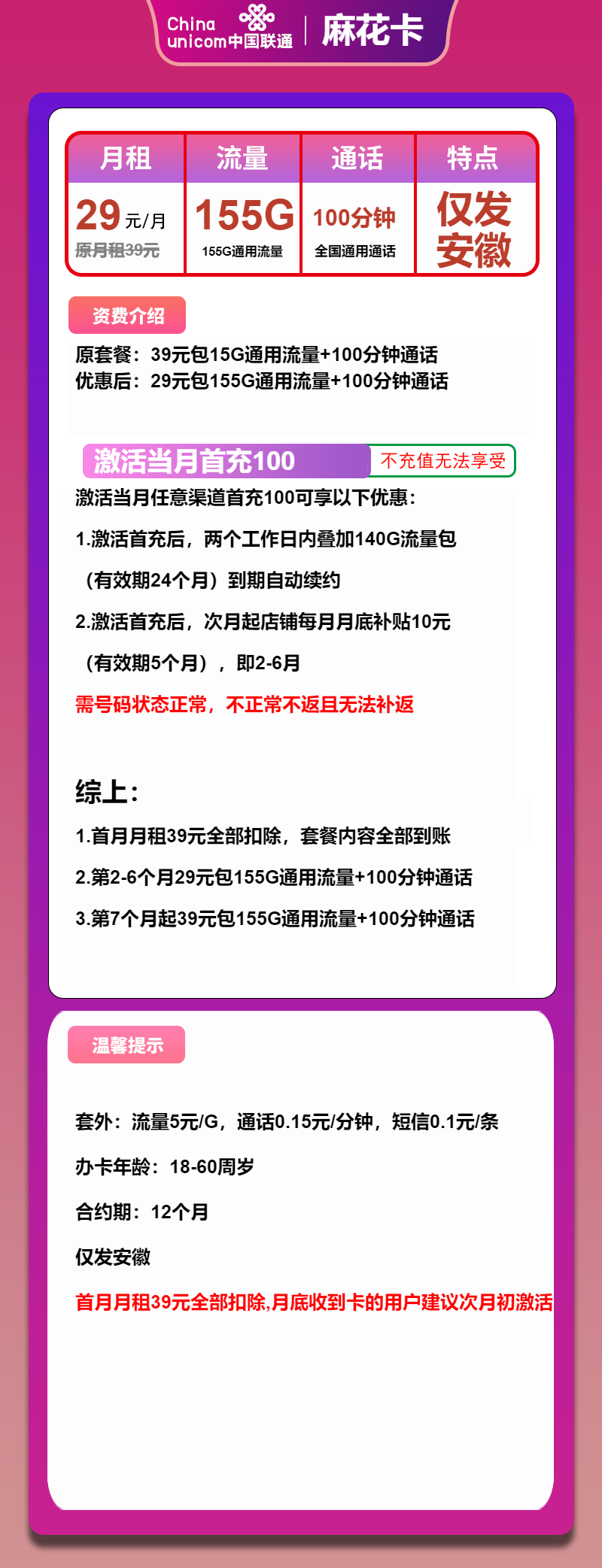 联通麻花卡29元/月：155G流量+100分钟通话（长期套餐，仅发安徽省内）