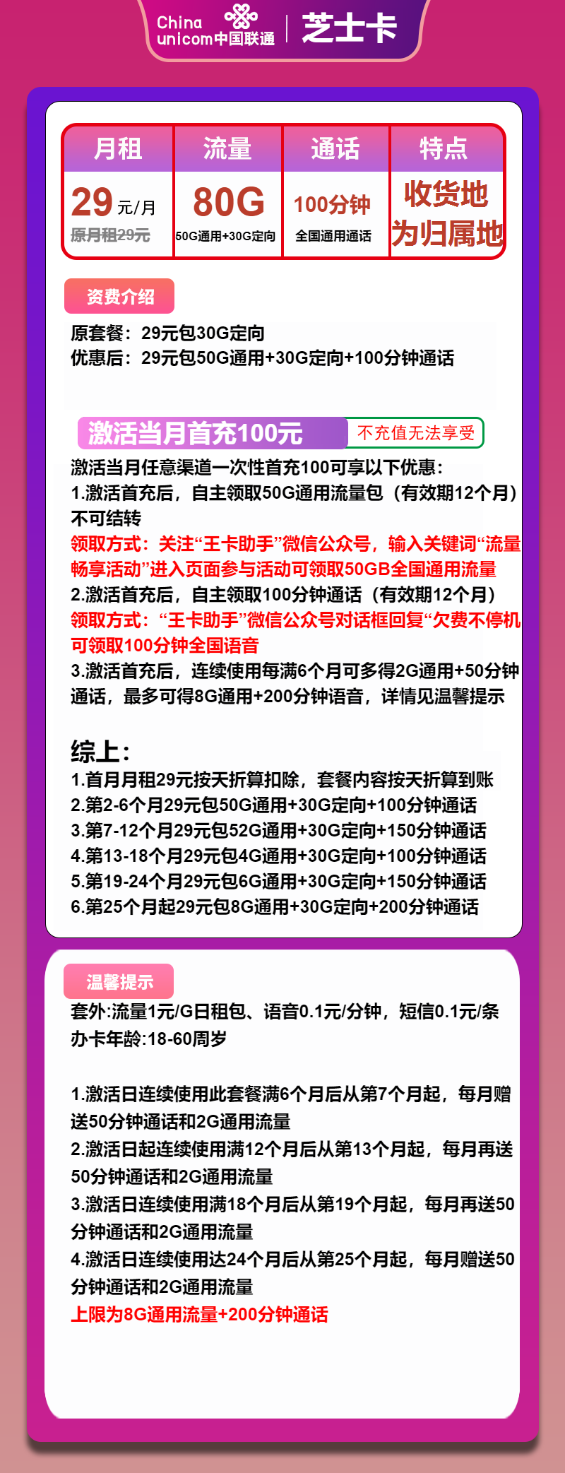 联通芝士卡29元/月：80G流量+100分钟通话（收货地为归属地）