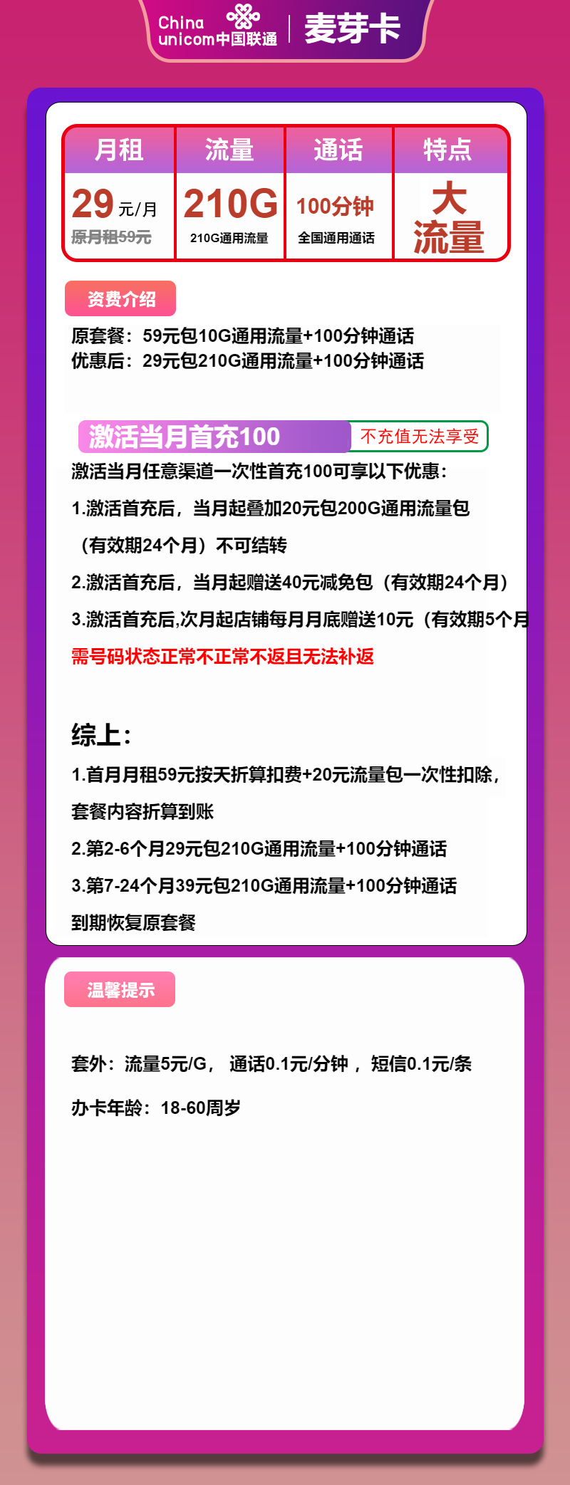 联通麦芽卡29元/月：210G流量+100分钟通话（第7个月起39元月租，2年套餐）