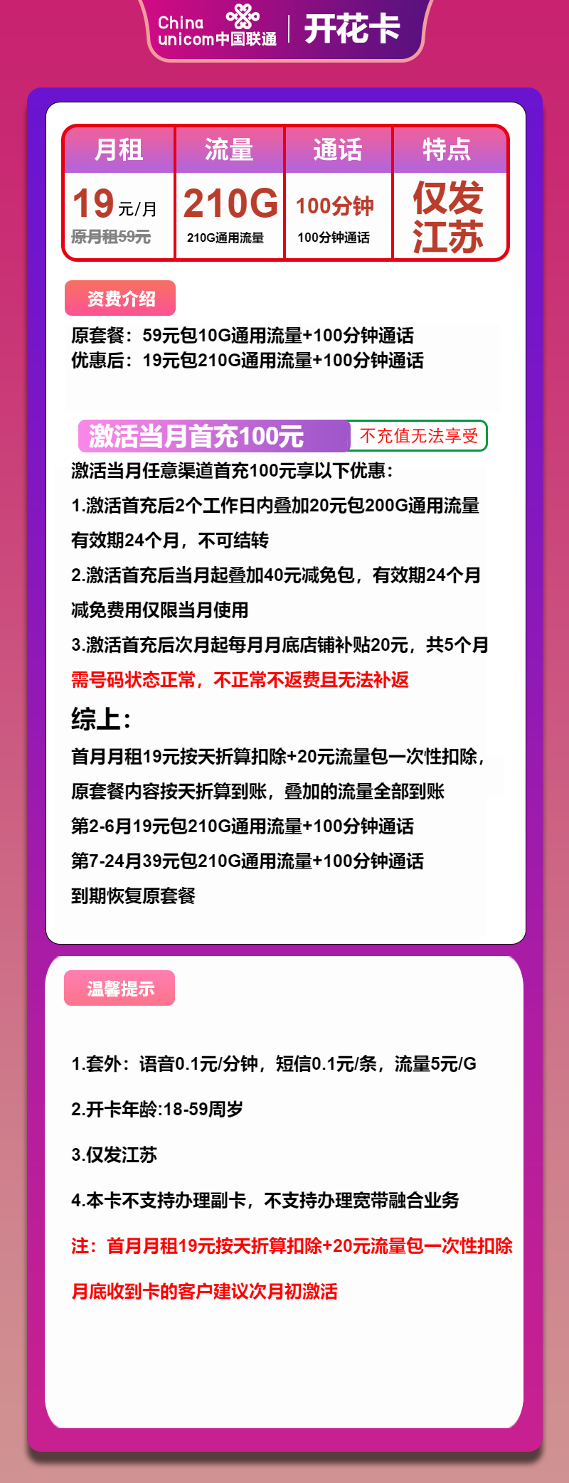 联通开花卡19元/月：210G流量+100分钟通话（第7个月起39元月租，2年套餐，归属地为收货地，仅发江苏省内）