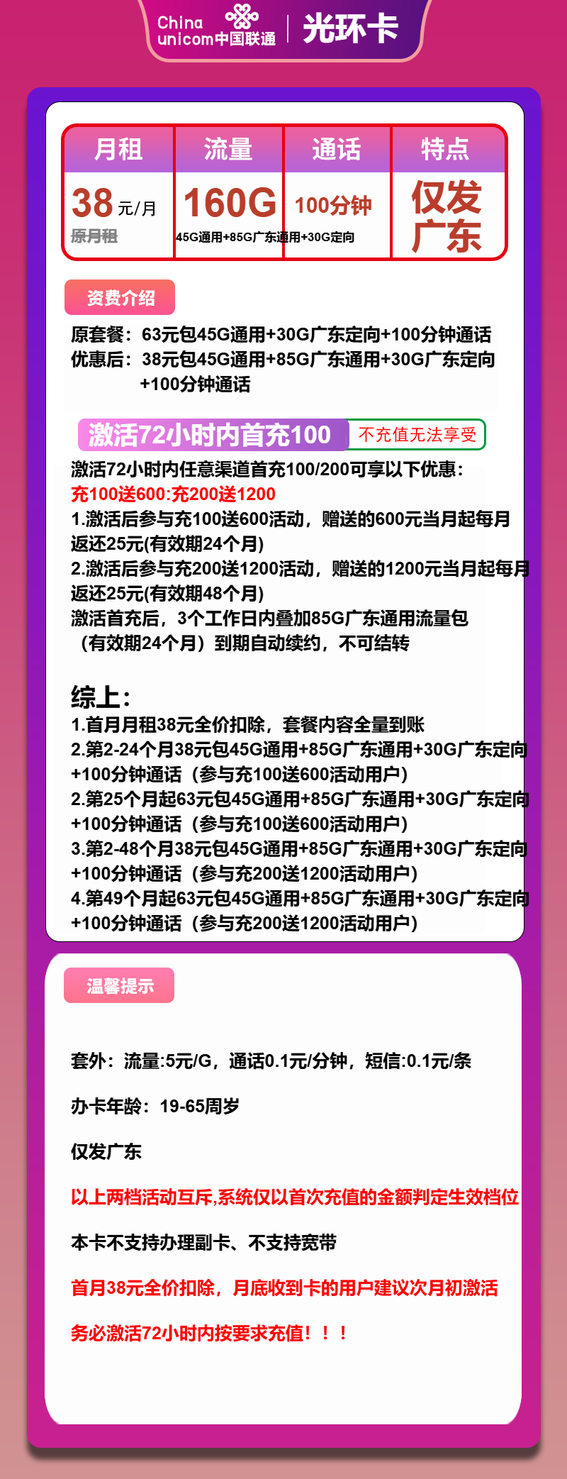 联通光环卡38元/月：160G流量+100分钟通话（第25个月起63元月租，长期套餐，仅发广东省内）