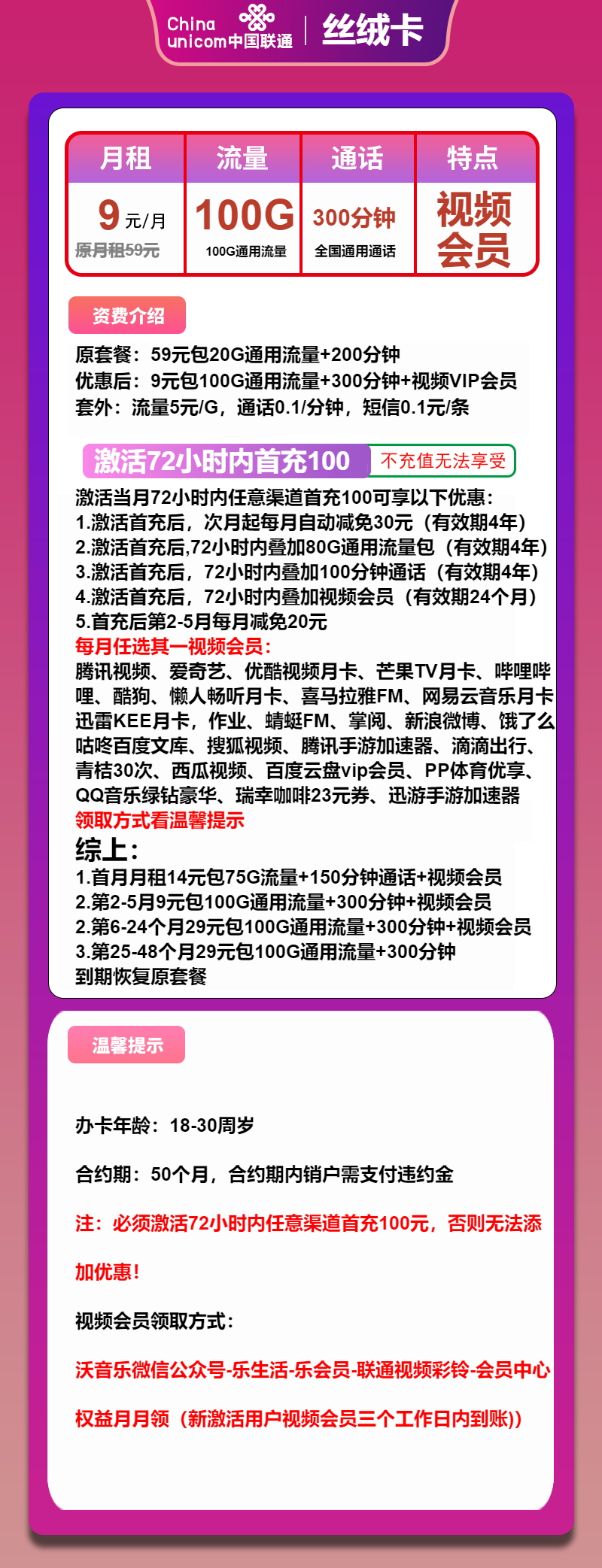 联通丝绒卡9元/月：100G流量+300分钟通话+视频会员（第6个月起29元月租，4年套餐，送2年视频会员）