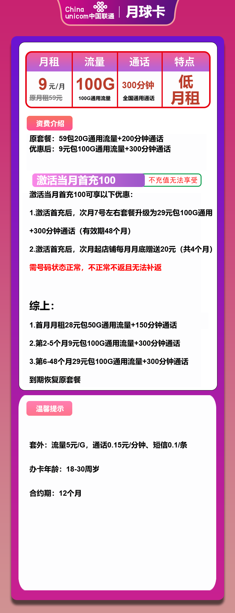 联通月球卡9元/月：100G流量+300分钟通话（第6个月起29元月租，4年套餐，激活后补卡）