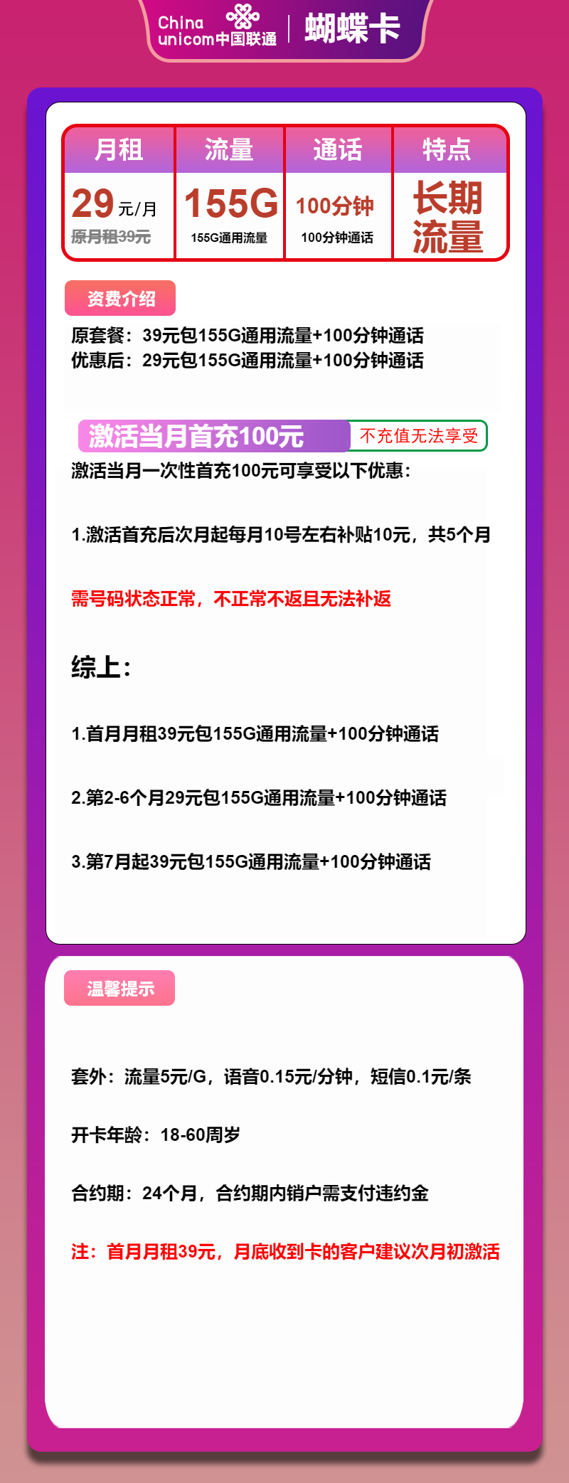 联通蝴蝶卡29元/月：155G流量+100分钟通话（第7个月起39元月租，长期套餐，大流量卡）