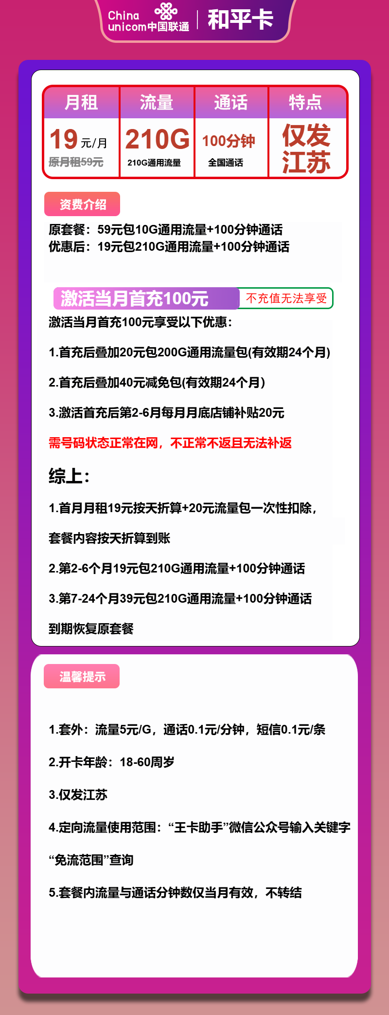 联通和平卡19元/月：210G流量+100分钟通话（第7个月起39元月租，2年套餐，仅发江苏省内）