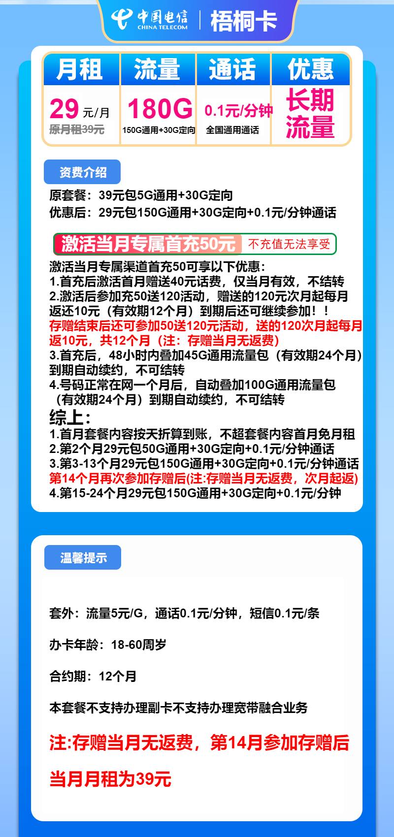 电信梧桐卡①29元/月：180G流量+通话0.1元/分钟（长期套餐）