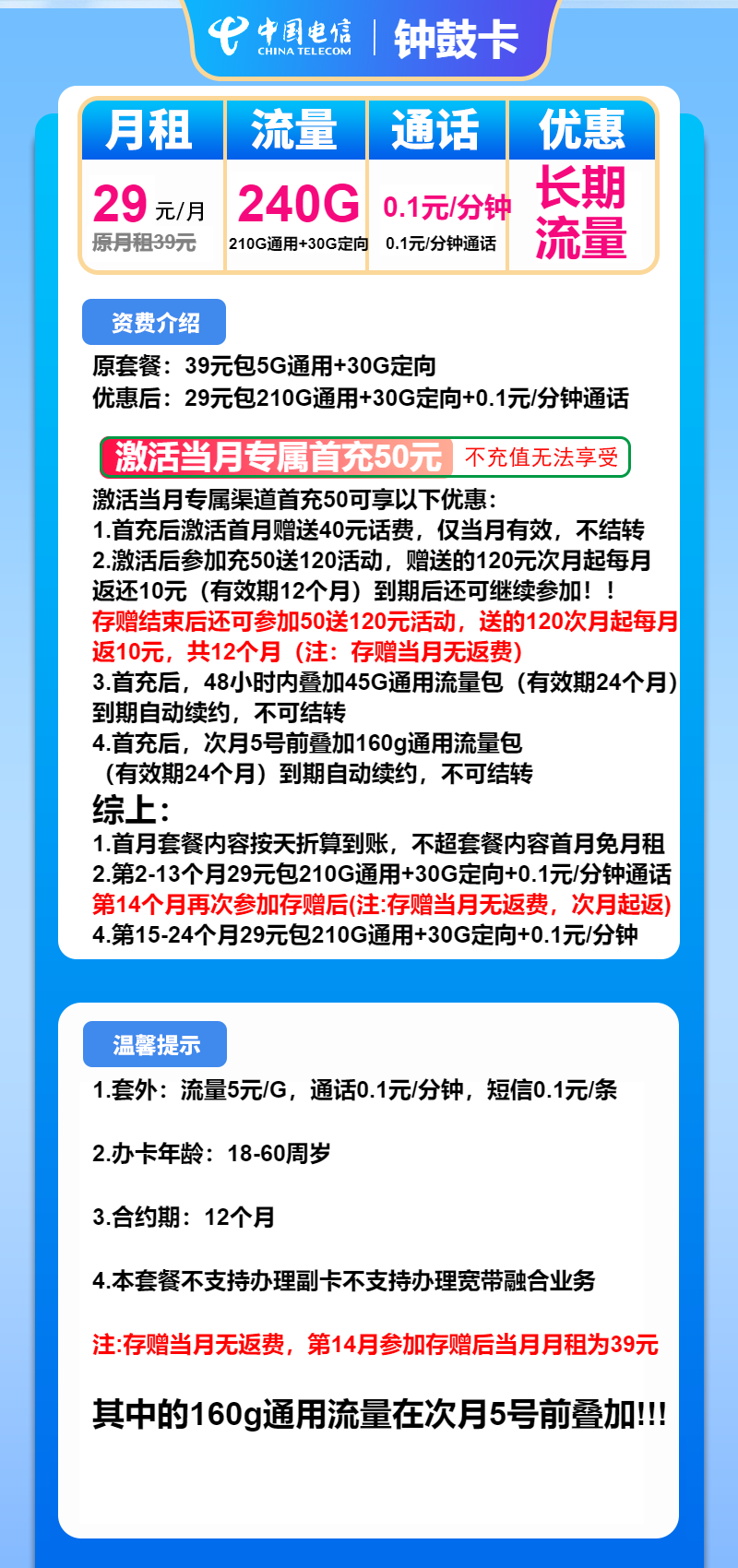 电信钟鼓卡①29元/月：240G流量+通话0.1元/分钟（长期套餐）