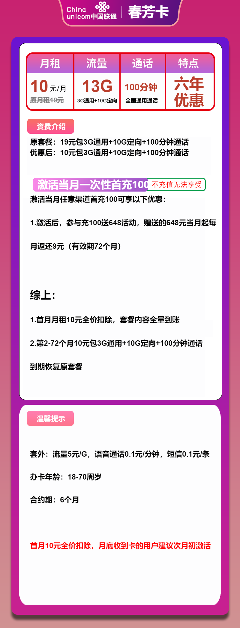 联通春芳卡10元/月：13G流量+100分钟通话（6年套餐）