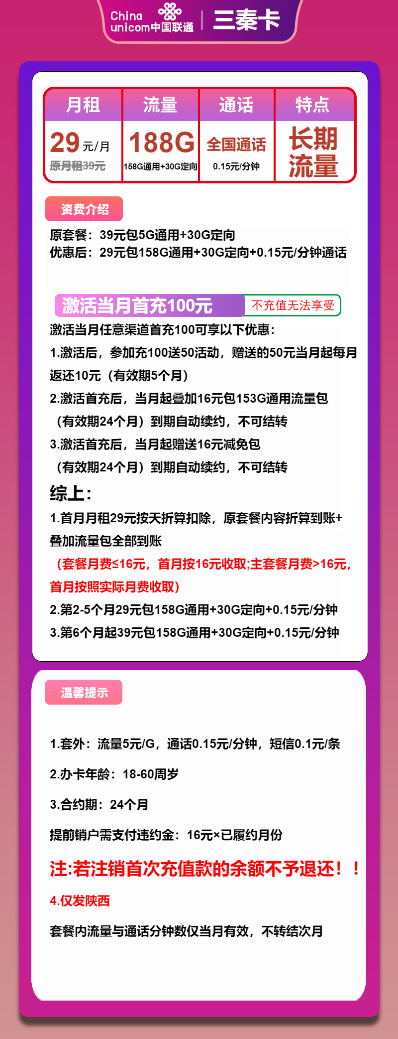 联通三秦卡29元/月：188G流量+通话0.15元/分钟（第6个月起39元月租，长期套餐，仅发陕西省内）