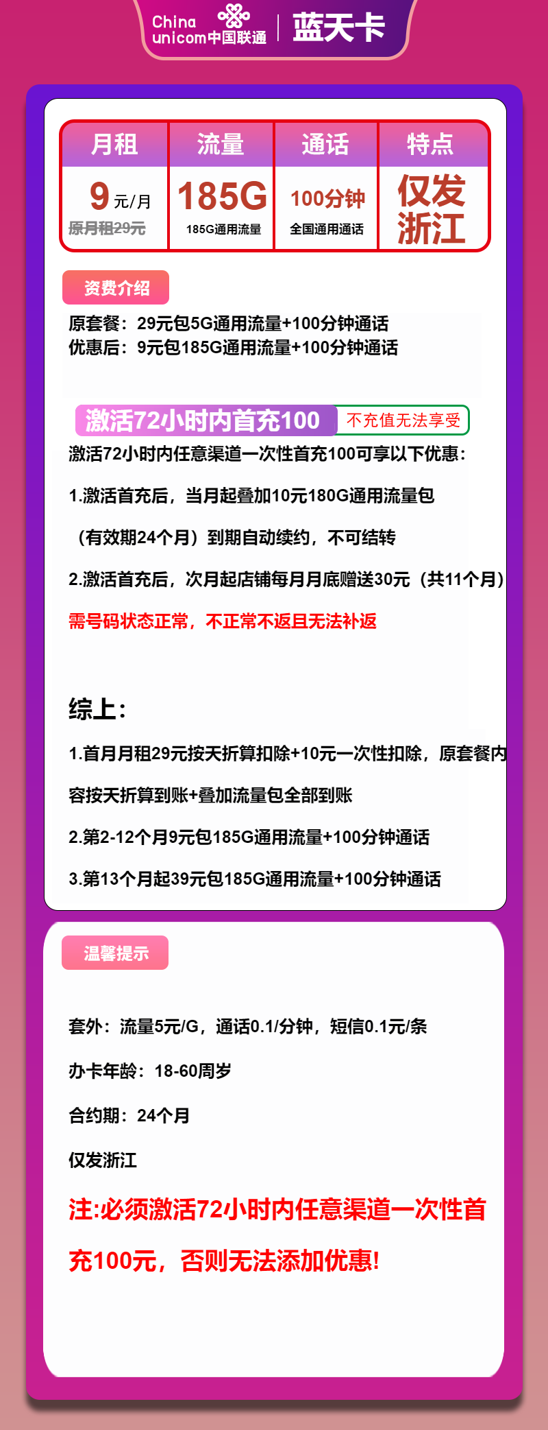 联通蓝天卡9元/月：185G流量+100分钟通话（第13个月起39元月租，长期套餐，仅发浙江省内）