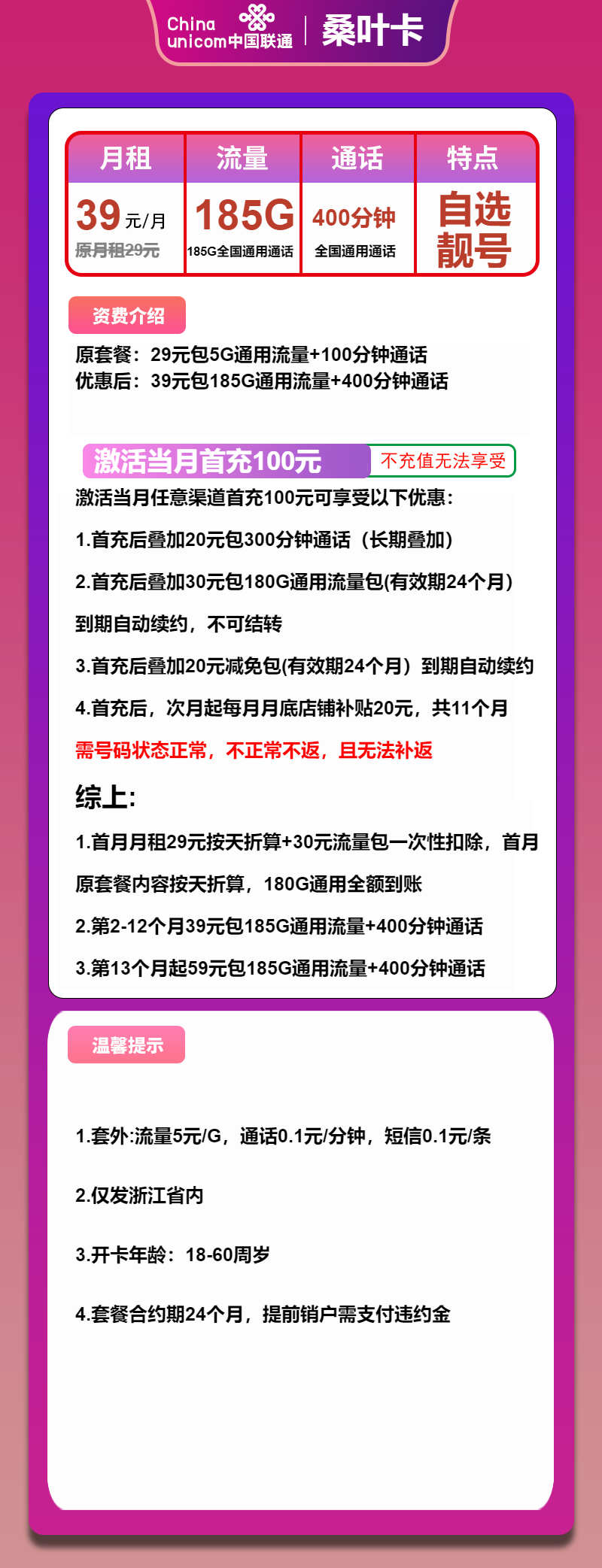 联通桑叶卡39元/月：185G流量+100分钟通话（第13个月起59元月租，长期套餐，仅发浙江省内，可选号）