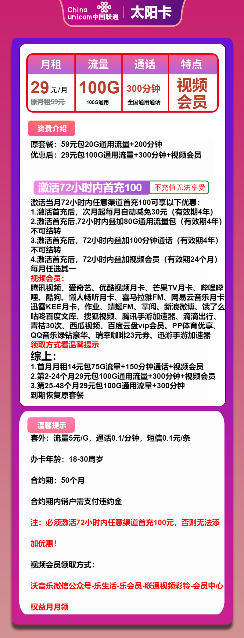 联通太阳卡29元/月：100G流量+300分钟通话+视频会员（4年套餐，送2年视频会员，仅发浙江省内）