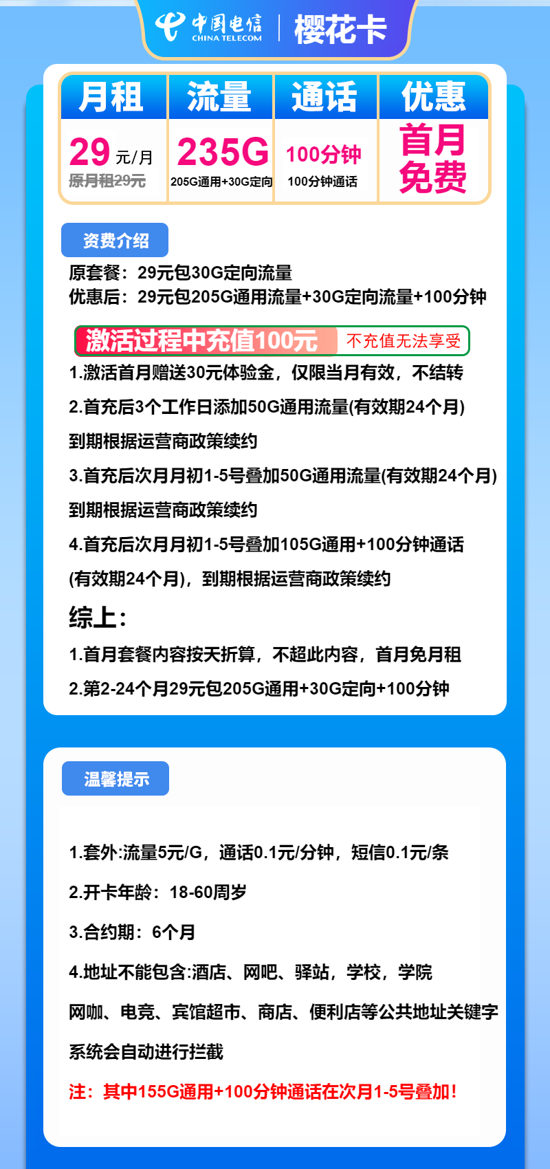 电信樱花卡29元/月：235G流量+100分钟通话