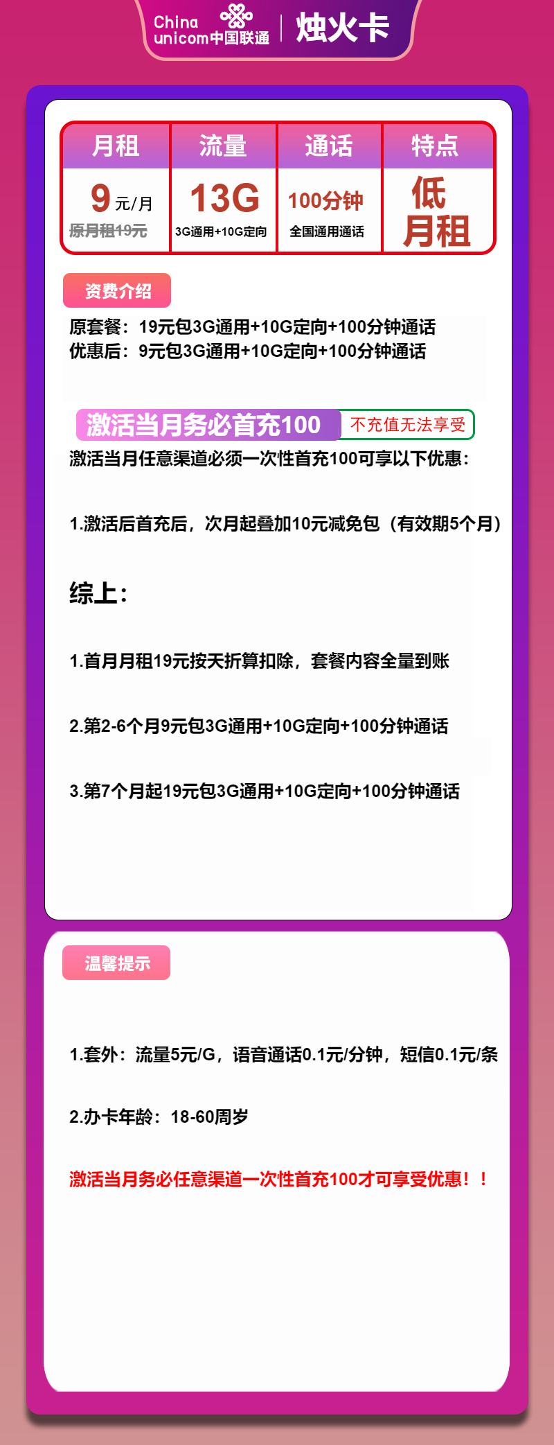 联通烛火卡9元/月：13G流量+100分钟通话（第7个月起19元月租，长期套餐，可选号）