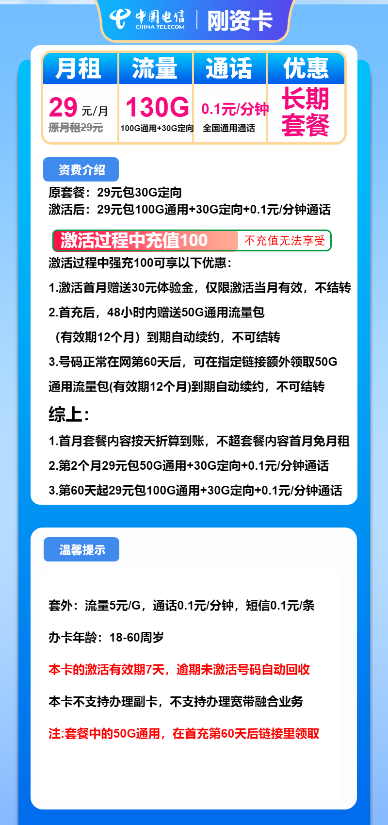 电信刚资卡29元/月：130G流量+通话0.1元/分钟（长期套餐）