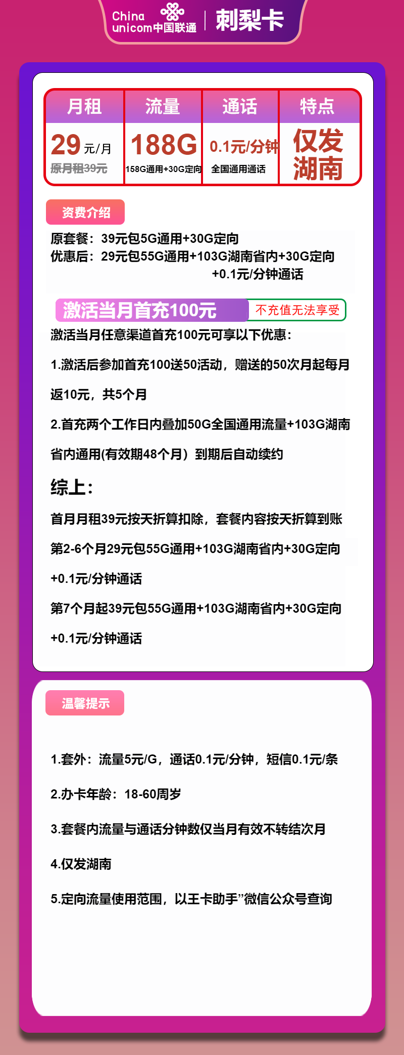 联通刺梨卡29元/月：188G流量+通话0.1元/分钟（第7个月起39元月租，长期套餐，仅发湖南省内）